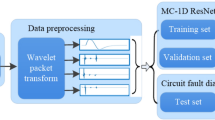 A Novel Analogue Circuit Incipient Soft Fault Diagnosis Method Based on ...