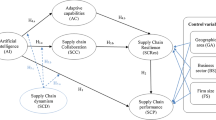 green supply chain management research proposal