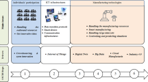 digital twins in supply chain management a brief literature review