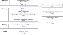 systematic literature review strategy