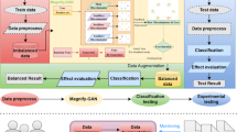 Improved generative adversarial imputation networks for missing data ...