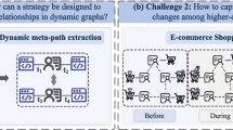 Dhgcl: dynamic heterogeneous graphs contrastive learning with ...