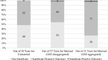Pornography Use and Marital Separation: Evidence from Two-Wave ...