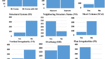 Evaluating Seismic Vulnerability of Residential Buildings by Rapid ...