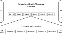Towards Network-Based Neurofeedback of Visual Areas to Enhance Visual ...
