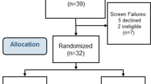 examples of longitudinal research questions examples of longitudinal research questions