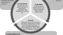 research paper on ai in business