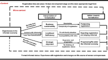 research paper on female entrepreneurship in india