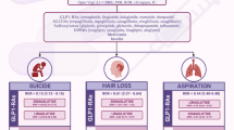 fda approved glp-1 receptor agonists GLP-1/GIP Receptor Agonists and Diabetic Retinopathy: What ODs Should Know