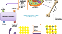 Nano-hydroxyapatite and Their Nanocomposites for Bone and Dental Tissue ...