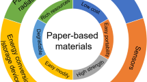 Hand-printed paper-based devices: Toward green flexible electronics and ...