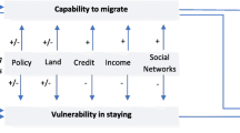 favorable outcome hypothesis in developing countries