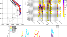 Attribution of the heavy rainfall events leading to severe flooding in ...