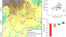 Effects of Warming on the Response of Pinus densata Radial Growth to ...