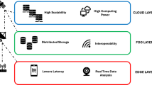 Edge AI: Convergence of Edge Computing and Artificial Intelligence ...