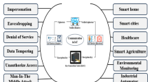Quantum-assisted blockchain for IoT based on quantum signature ...