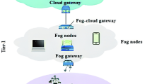 A survey on task scheduling and optimization techniques for IoT-enabled ...