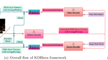The Role of Masking for Efficient Supervised Knowledge Distillation of ...
