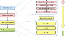 Hybridization of attention mechanism based CNN bi-directional LSTM ...