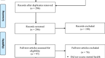 literature review in mental health