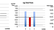 The Influence of Online Ratings and Reviews in Consumer Buying Behavior ...