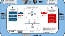 Knowledge Intensive CAD: Volume 1 | SpringerLink