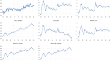 finance research papers topics