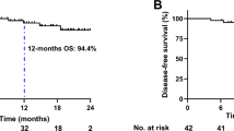 The efficacy and safety of neoadjuvant immunotherapy combined with ...