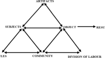 set of problem solving tools in mathematics