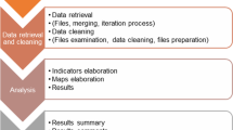 literature review virtual schools