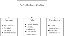 essay on online and offline learning