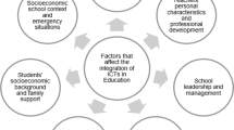 research paper on edtech industry in india