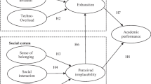 research paper about social media and academic performance