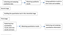 research on online chatting