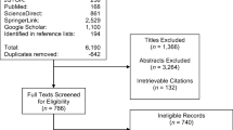 concept maps research