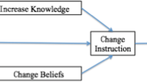 teaching through problem solving in mathematics