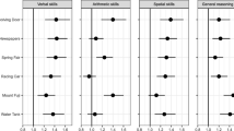 literature review on mathematical word problems