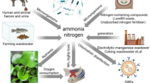 New progress of ammonia recovery during ammonia nitrogen removal from ...