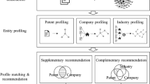 citation recommendation for research papers via knowledge graphs