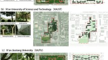 campus landscape design case study ppt