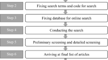 literature review for scientific research