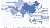 parts of an empirical research paper parts of an empirical research paper