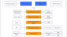 A study on the mechanism and spatial effect of rural digital economy on ...