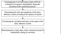 a quantitative risk assessment methodology for construction project