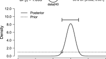 hypothesis in statistics