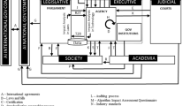 research paper on regulation of ai and drones in conflicts research paper on regulation of ai and drones in conflicts