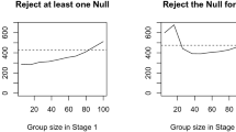 multiple hypothesis testing