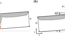 Experimental and theoretical study of the smoke back-layering length in ...