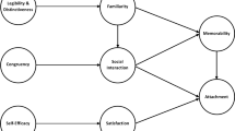 Community Attachment Community Attachment | Springer Nature Link