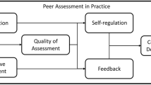 peer evaluation research paper